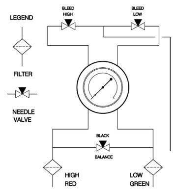 schematic